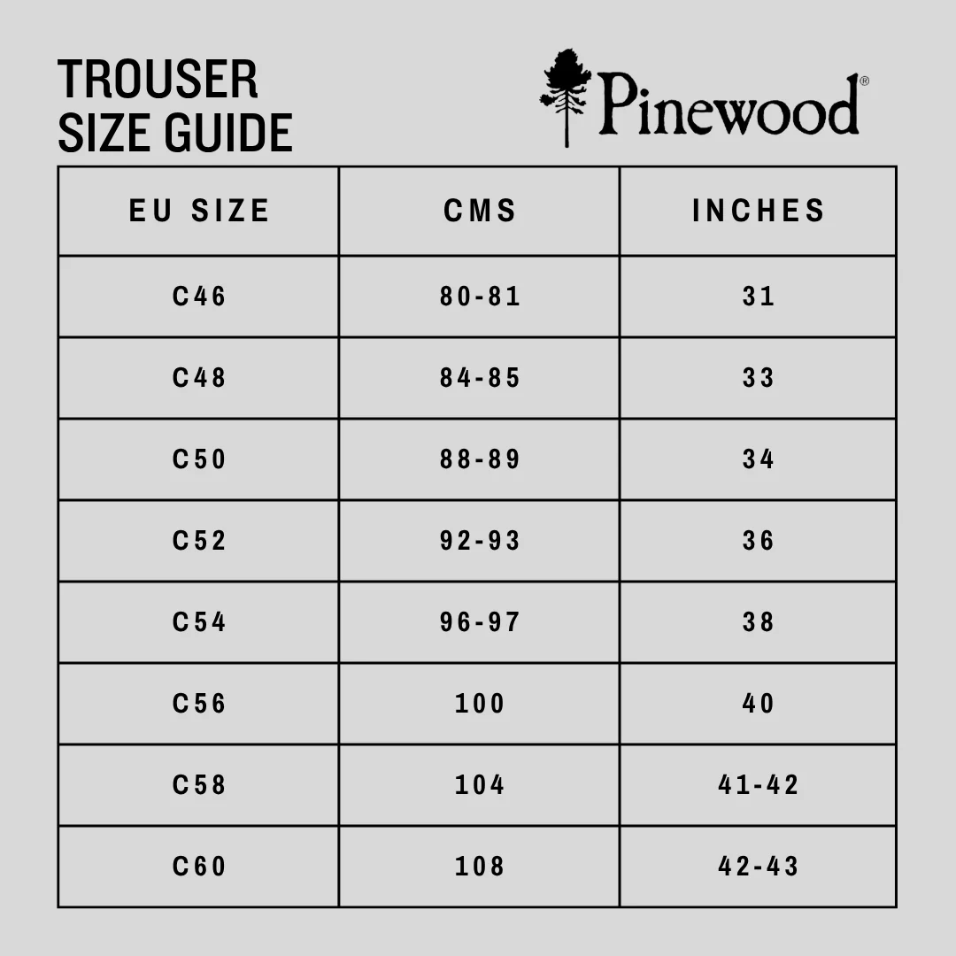 Pinewood Caribou TC Men's Pants Dark Anthracite - Image 5